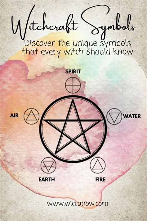 Scandinavian witch symbols